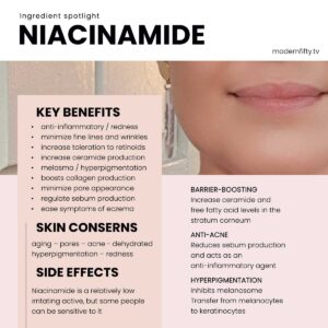 Niacinimide-Ingredient-Spotlight-modernfiftyTV